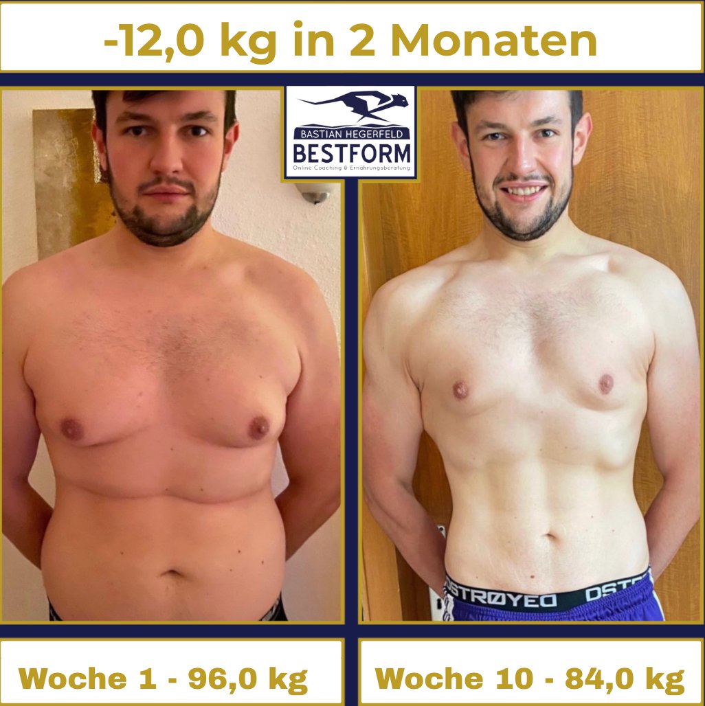 -12 kg in 2 Monaten