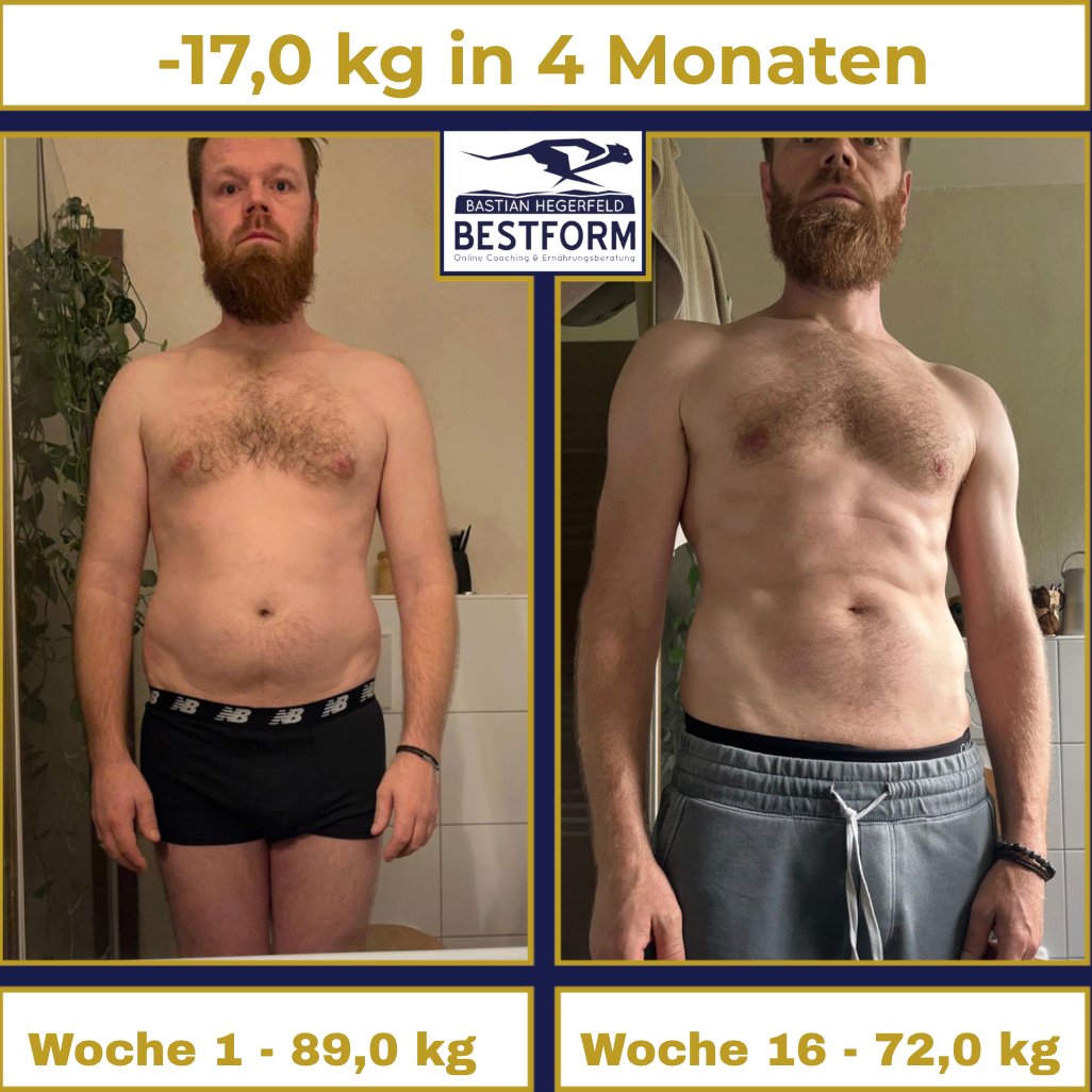 -17 kg in 4 Monaten